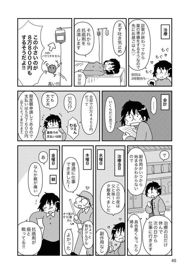 乳癌日記25