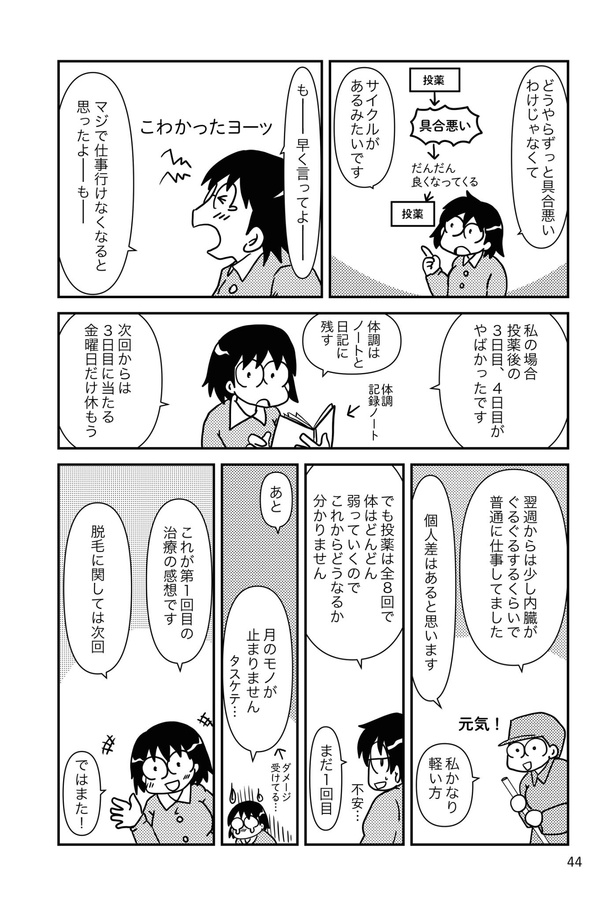 乳癌日記29
