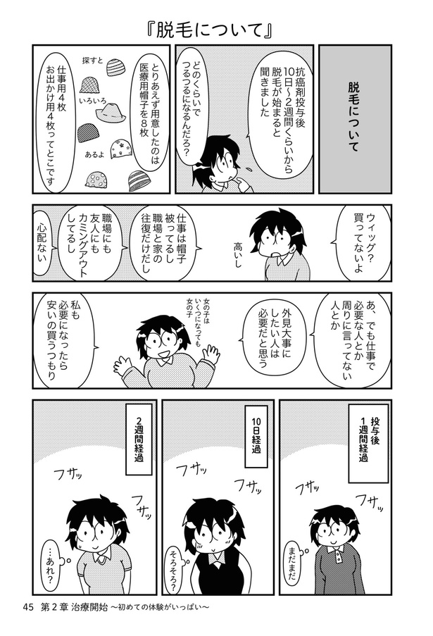 乳癌日記30