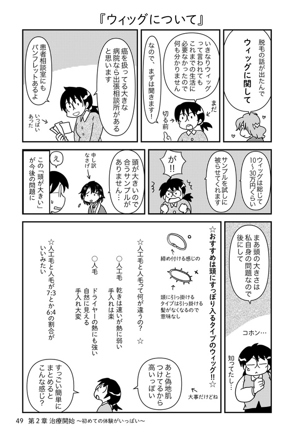 乳癌日記34