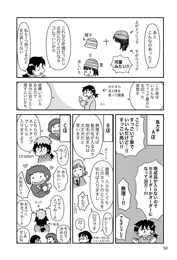 乳癌日記35