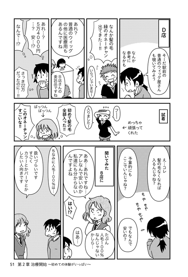 乳癌日記36