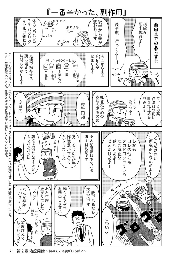 乳癌日記55