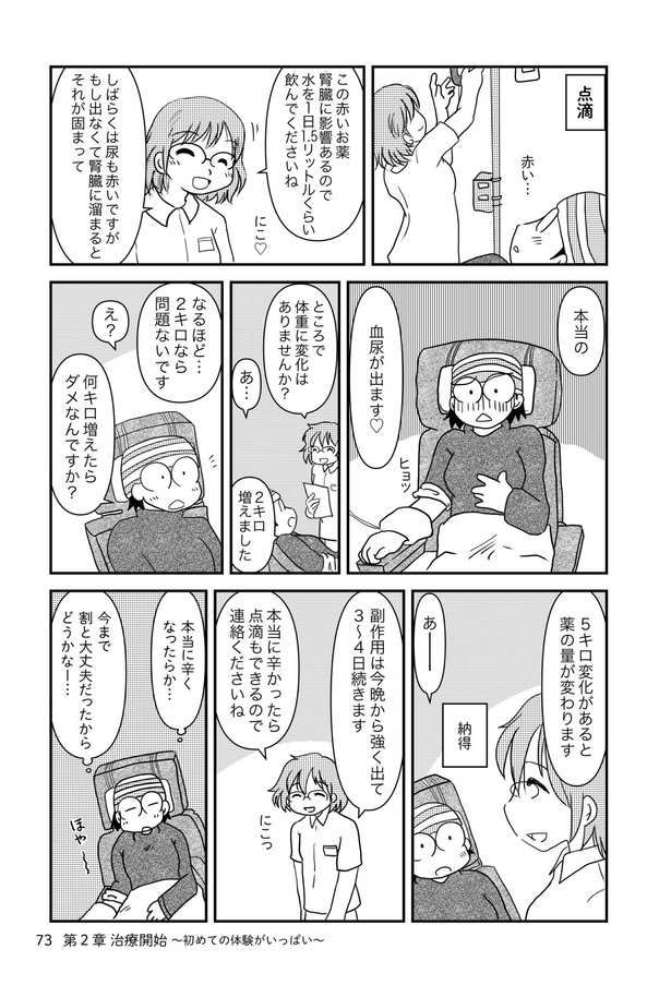 乳癌日記57