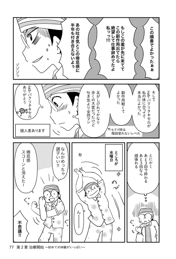 乳癌日記61