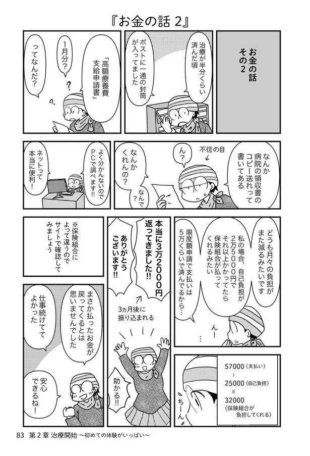 乳癌日記67