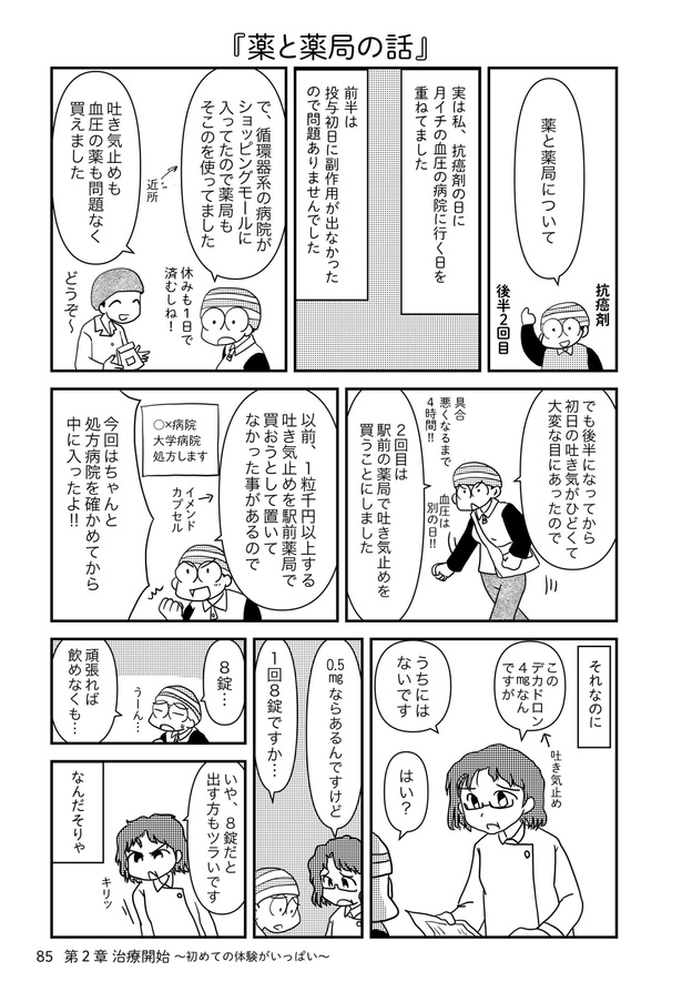 乳癌日記68