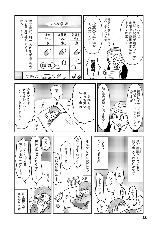 乳癌日記71
