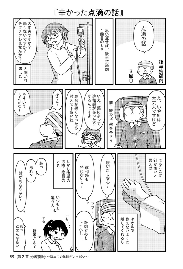 乳癌日記72