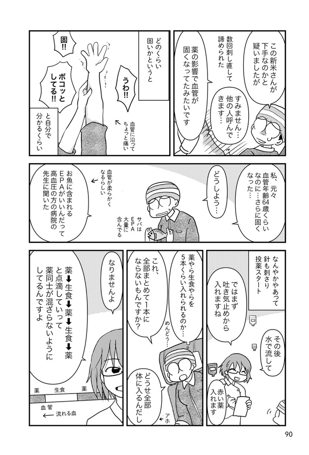 乳癌日記73