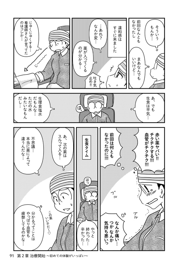 乳癌日記74