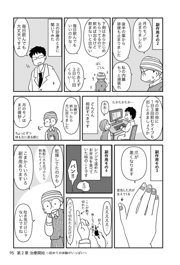乳癌日記78