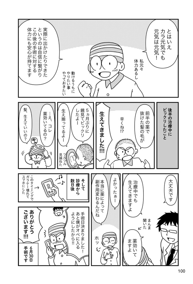 乳癌日記82