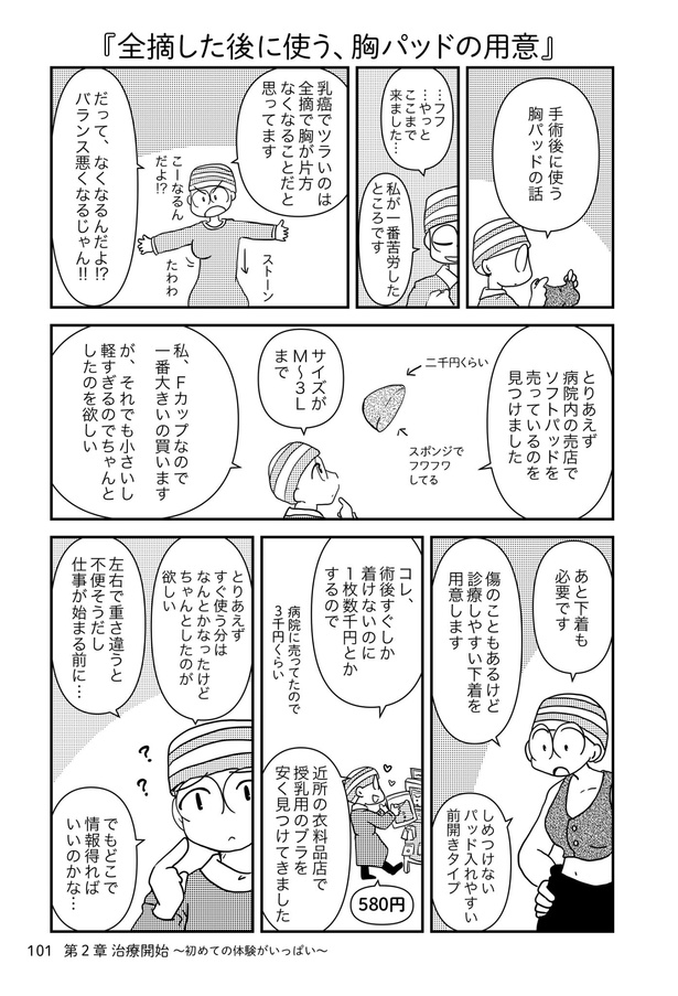 乳癌日記83
