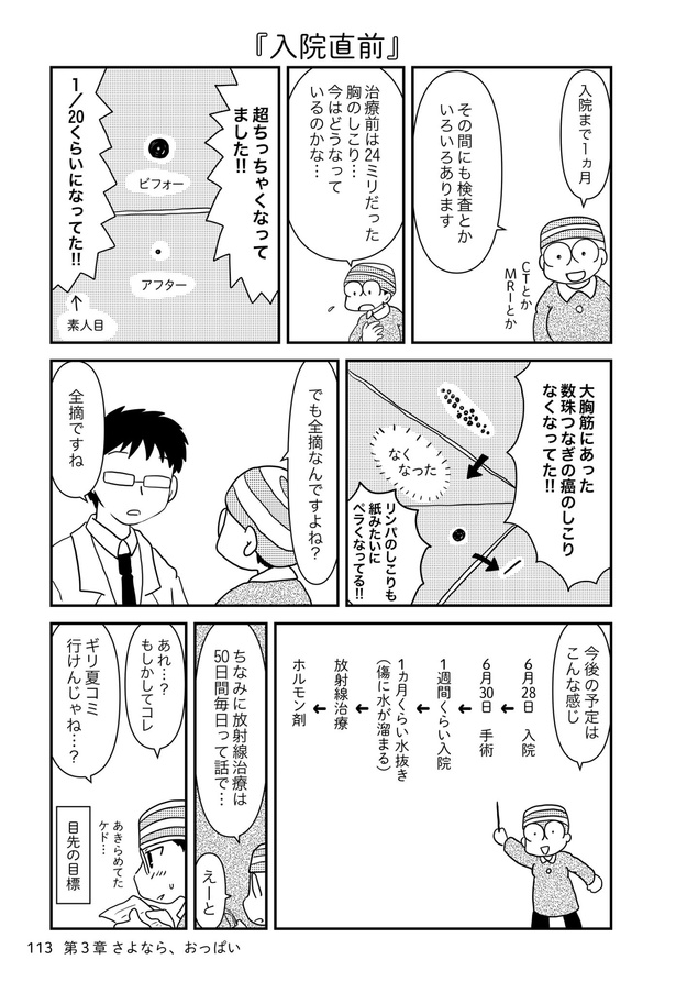 乳癌日記89