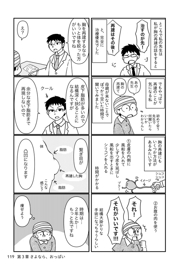 乳癌日記95