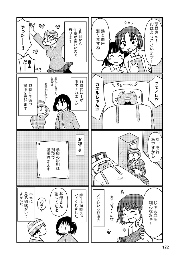 乳癌日記98