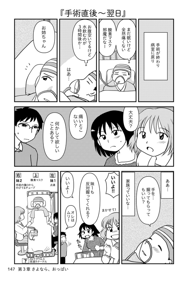 乳癌日記120
