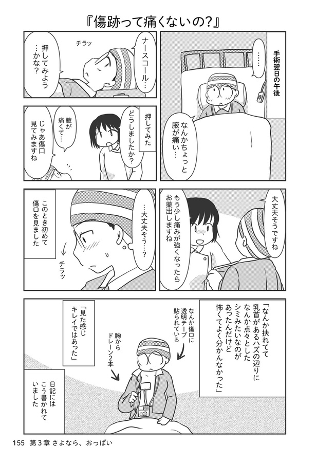 乳癌日記127