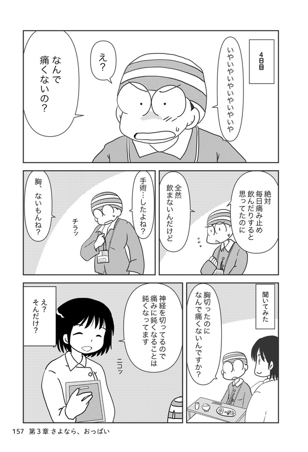 乳癌日記129
