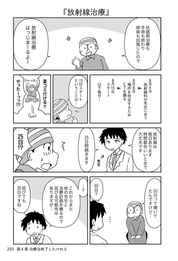 乳癌日記168