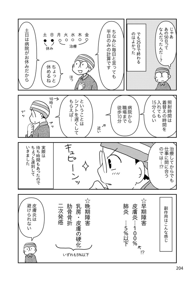 乳癌日記169