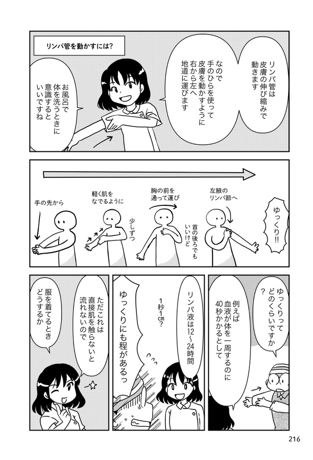 乳癌日記180