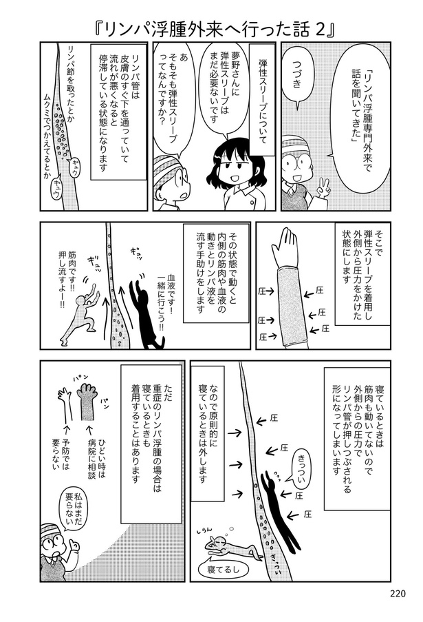 乳癌日記184