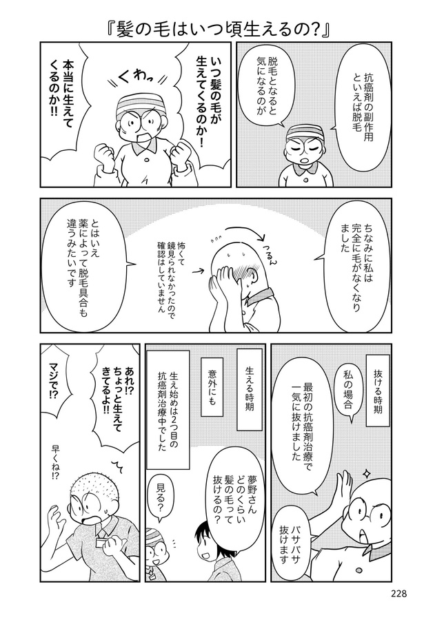 乳癌日記192