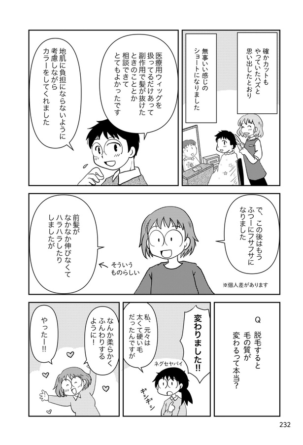乳癌日記196