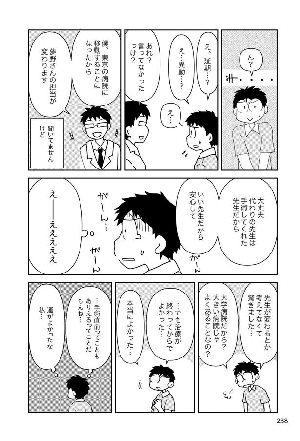 乳癌日記202