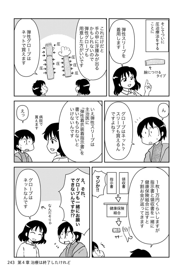 乳癌日記207