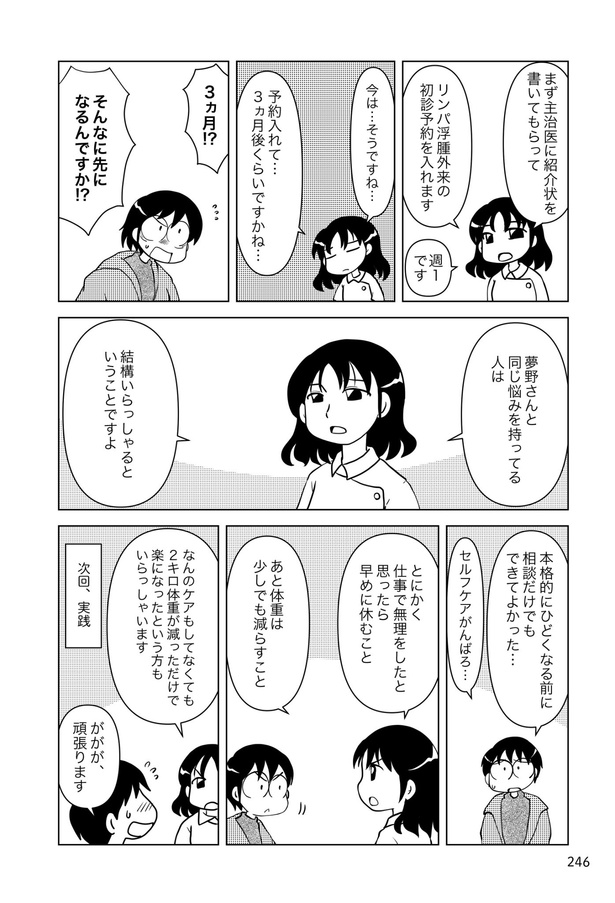 乳癌日記210