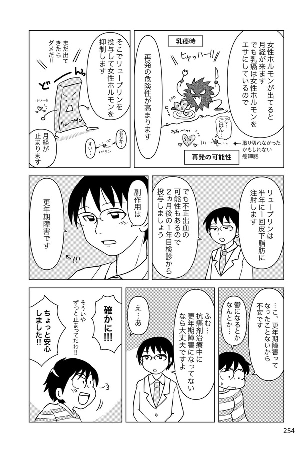 乳癌日記218
