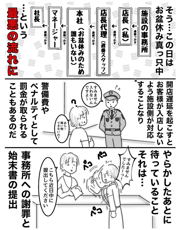 仕事でやらかした話07