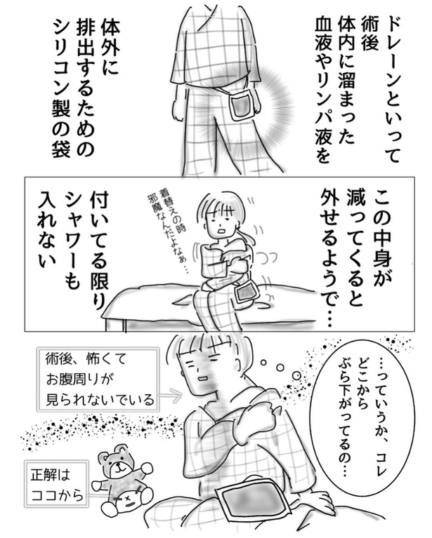 子宮内膜症で入院した時の話9-2