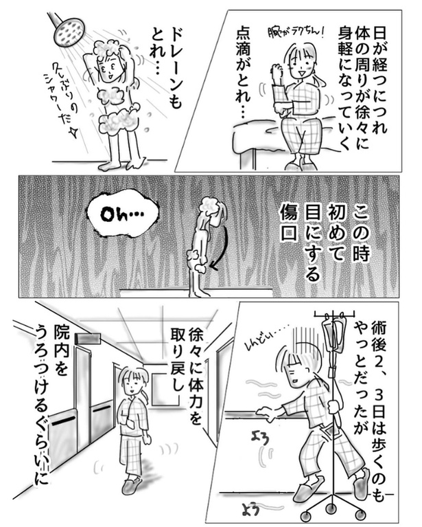 子宮内膜症で入院した時の話9-3