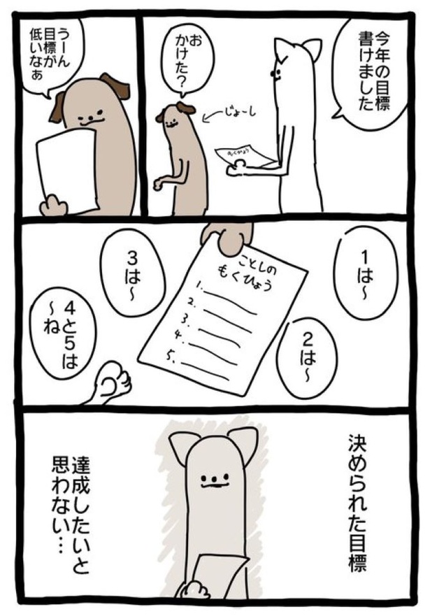 【暗黒労働編】もくひょうてんさく
