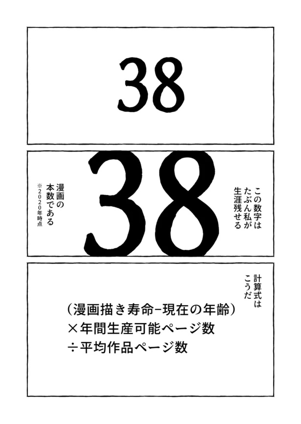 自分のエンジンをかける1つのアイデア3