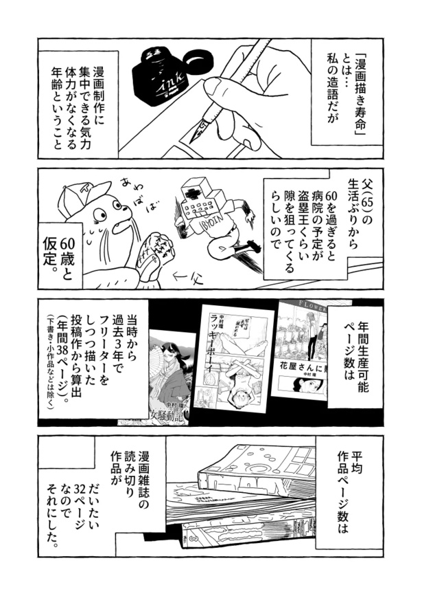 自分のエンジンをかける1つのアイデア4