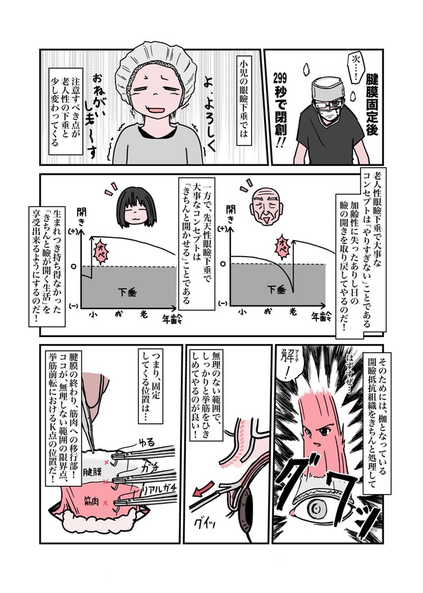 目が重たくてツラい病気『眼瞼下垂』を治したら、色々ラクになったお話21