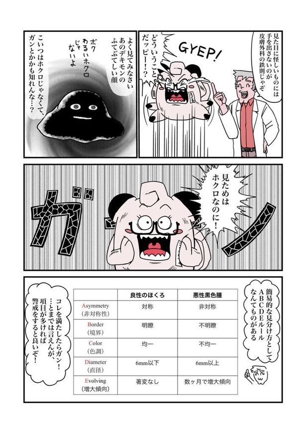 デキモン”を手術で取って治す外科のお話11