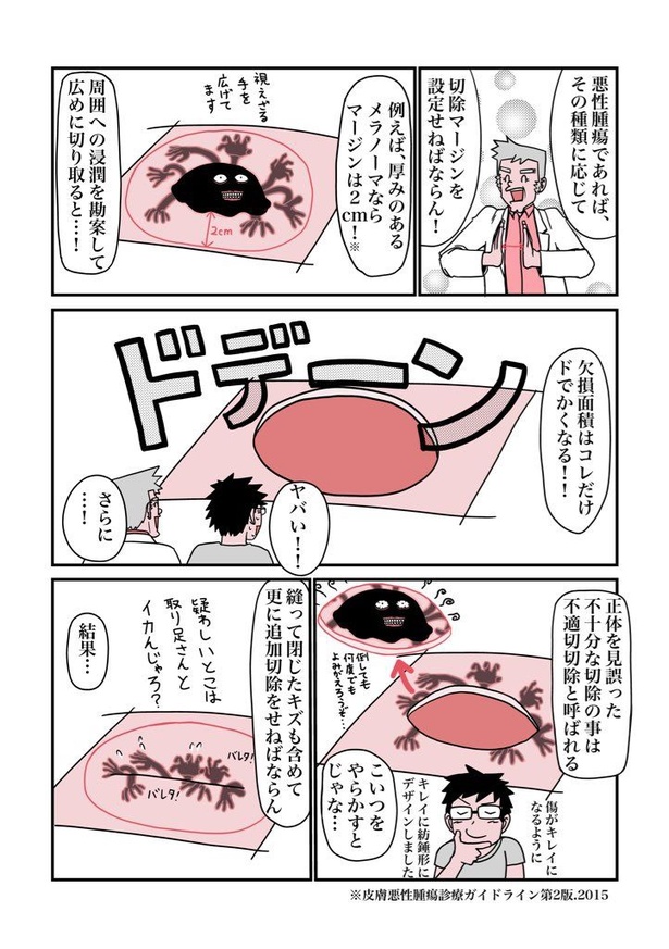 デキモン”を手術で取って治す外科のお話12