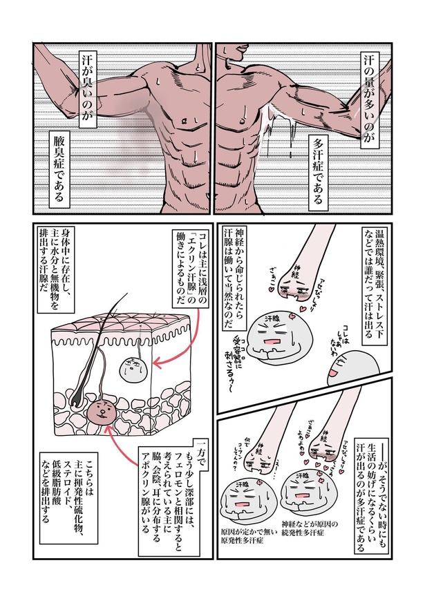 「ワキガ」05