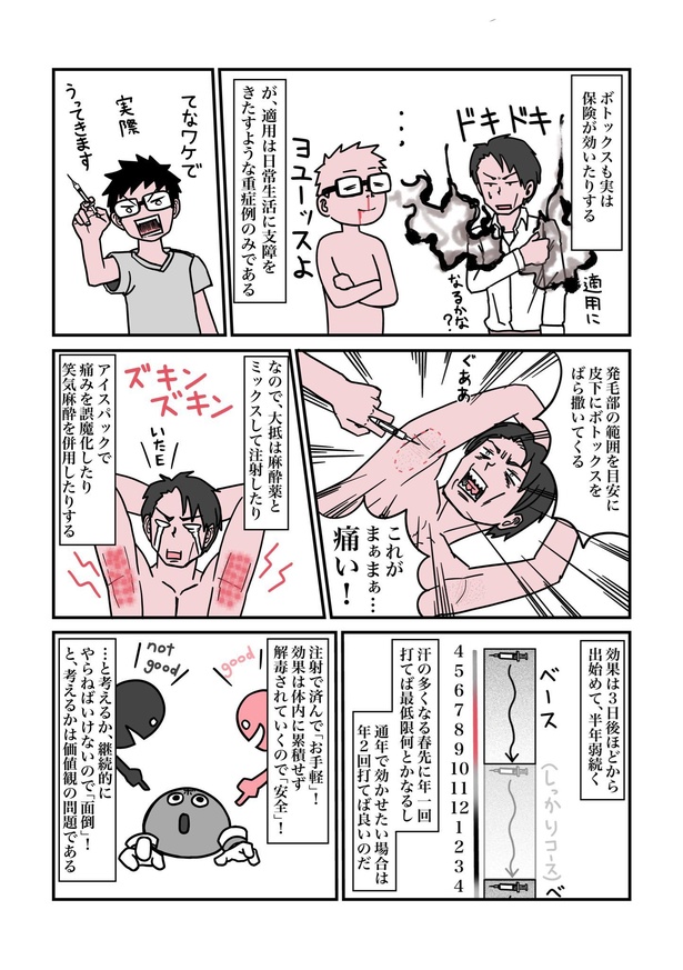 「ワキガ」11