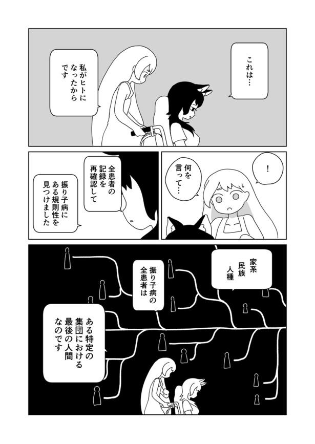 「余命10⁵年」29