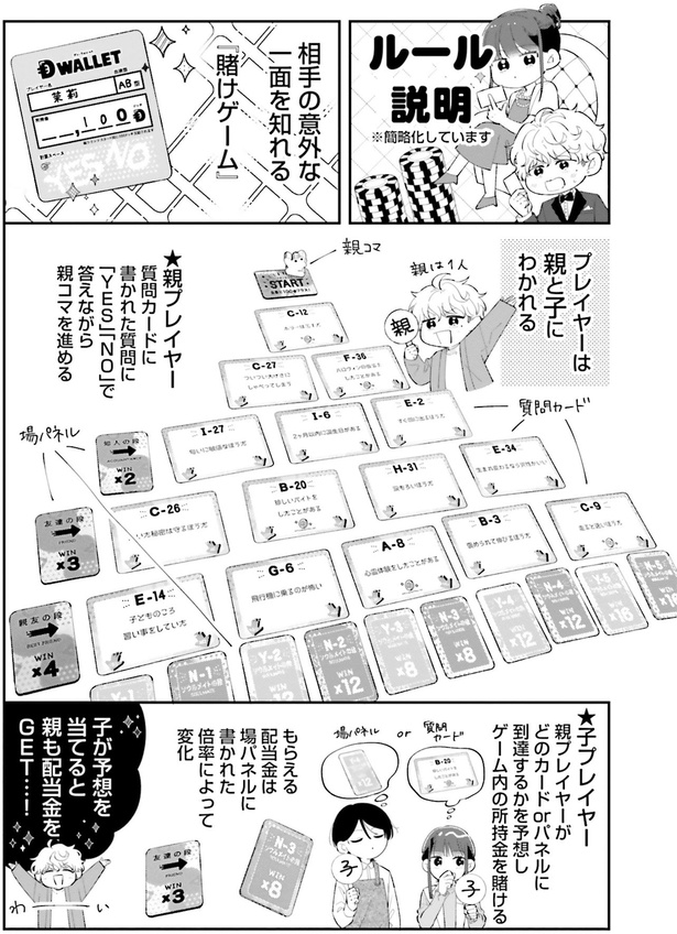 ルール説明 （C）黒戸ろく／KADOKAWA