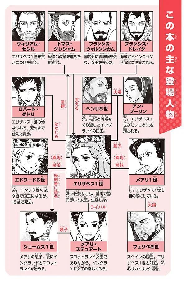（C）水井万里子、江端里沙、さくら／KADOKAWA