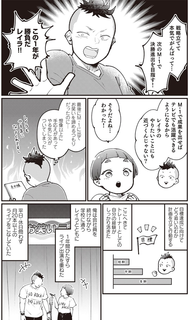 この1年が勝負だ （C）池田57CRAZY、ぽぽこ／KADOKAWA