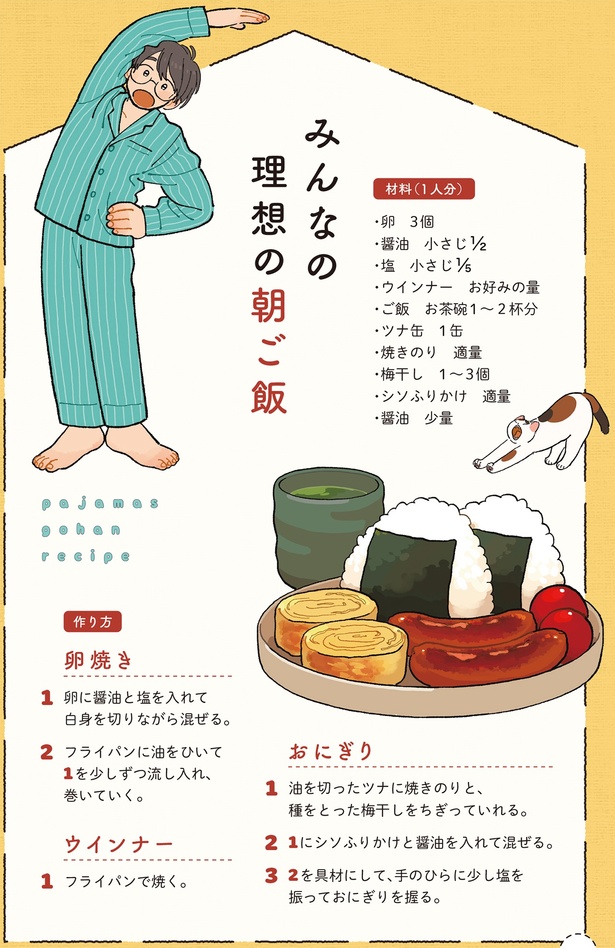 みんなの理想の朝ご飯 （C）わたなべ 萌／KADOKAWA
